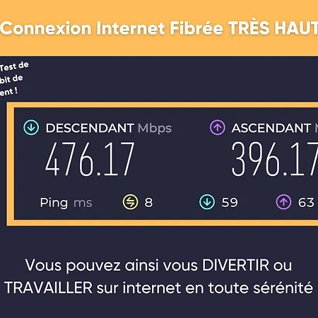 La Des Lavandes - A 300m Du Centre, Au Calme, Et Au ! L'Isle-sur-la-Sorgue